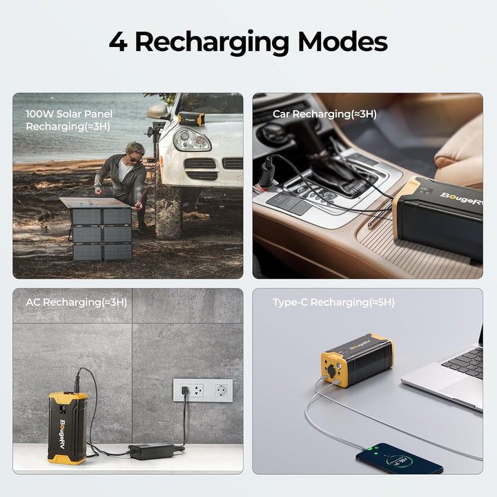 BougeRV 277Wh Tragbare Powerstation für CRPRO Kompressor-Kühlschrank und CRX2 Kompressor-Kühlbox, Tr