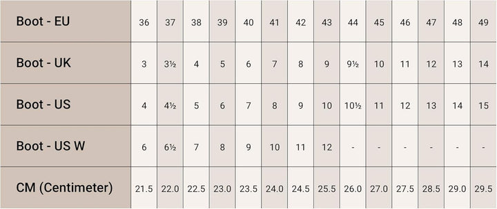 Roces M12 UFC Men's Roller Blades, Inline Roller Skates Senior, Comfortable Skates for Man, Adult, B