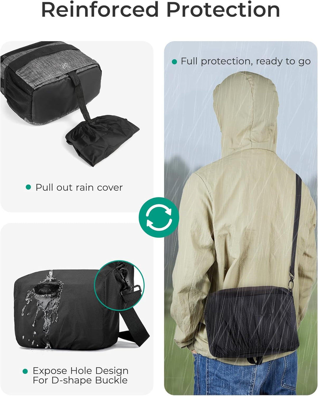BAGSMART Kameratasche Spiegelreflex DSLR SLR Fototasche Spiegelreflexkamera Systemkamera Objektive Z