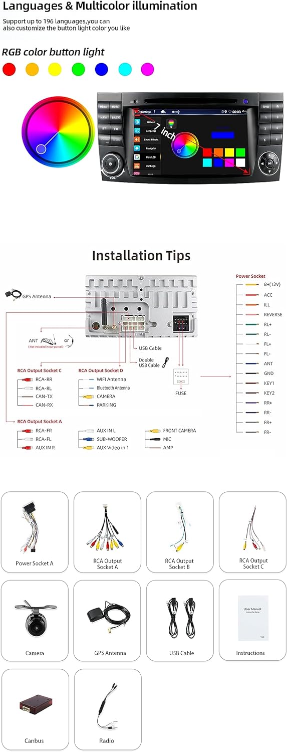 YUNTX Android 12 Autoradio Passt für Mercedes Benz E-Class W211 - KOSTENLOSE Rückfahrkamera & MIC -