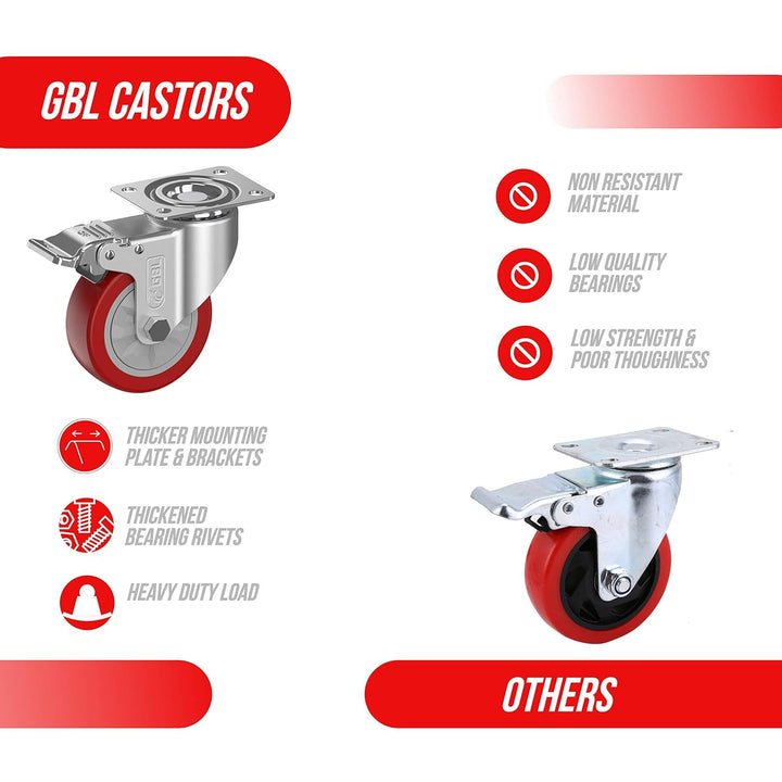 GBL Möbelrollen Schwerlast mit 4 Bremsen + Schrauben - 100mm 600KG - 4 Lenkrollen mit Möbel Bremse -