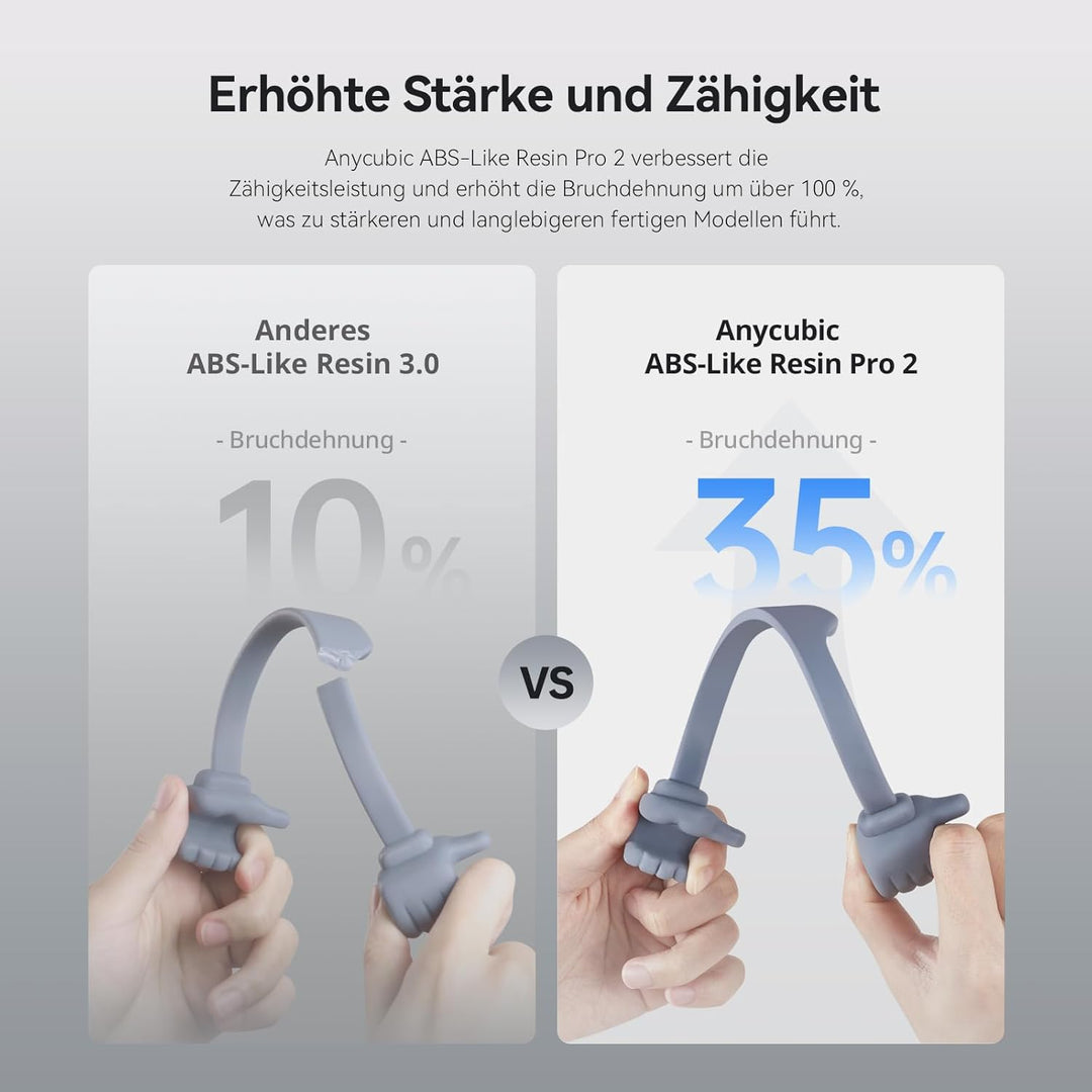 ANYCUBIC ABS-Like Resin Pro 2, 3D Drucker Resin mit erhöhter Festigkeit und Zähigkeit, Hoher Präzisi