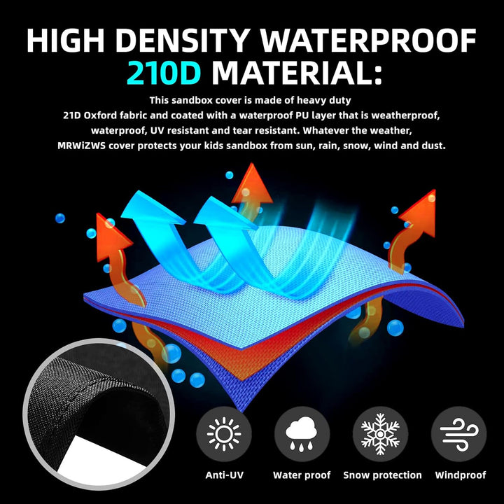 MRWiZMS Kinder-Sandkasten-Abdeckung, Abdeckplane Sandkasten, Abdeckung Sandkasten, 420d Oxford Tuch