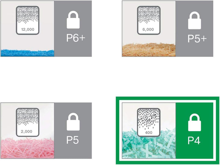 Leitz IQ SL Home Office Aktenvernichter,Sicherheitsstufe P4, 10 Blatt Kapazität (70-80 g/m²), 23L Ab