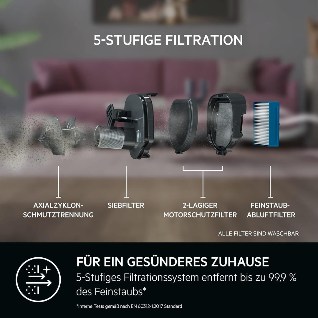 AEG CLEAN 6000 AS62A252XN Akku Staubsauger kabellos/stielstaubsauger beutellos/leise/handstaubsauger