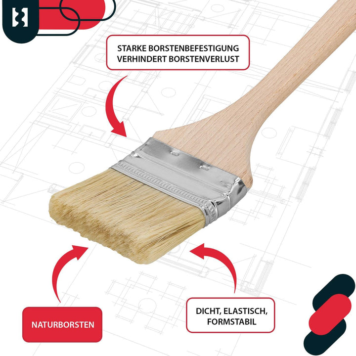 KOTARBAU® 10er Set Heizkörperpinsel 76 mm Winkelpinsel Lasurpinsel Lackierpinsel Malerpinsel Holzpin