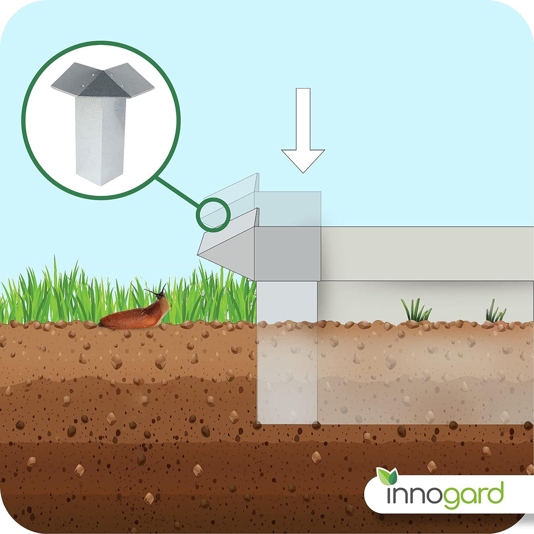 innogard S7050-006 – Schneckenzaun Set 14 TLG. – Feuerverzinkt – 4X Aussenecke 90°, 10x Seitenteil 2