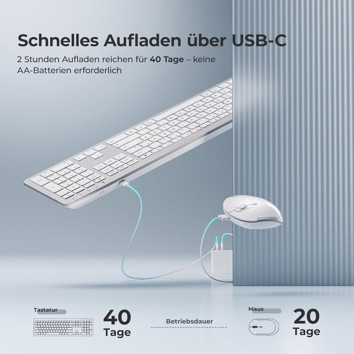 Tastatur Maus Set Kabellos, iClever Wiederaufladbare Funktastatur, Deutsch QWERTZ Layout, 2.4 GHz Fu