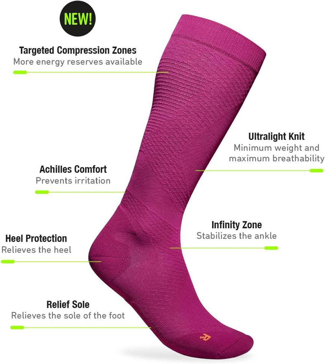 Bauerfeind Laufsocken „Run Ultralight Compression Socks“, 1 Paar sehr dünne Kompressionsstrümpfe für
