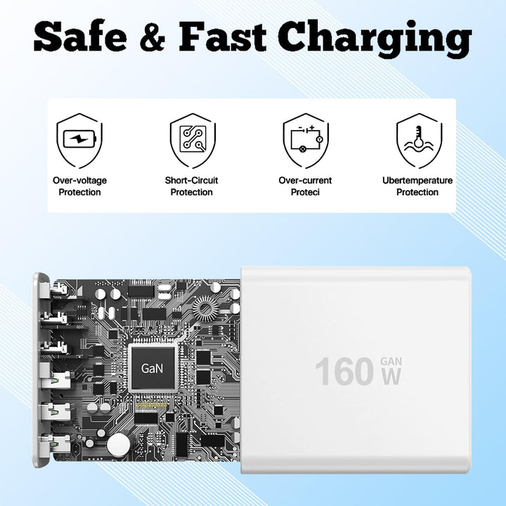 USB C Ladegerät,160W GaN 6 Port Mehrfach Ladestation,Schnellladegerät PD USB C Desktop Ladegerät kom