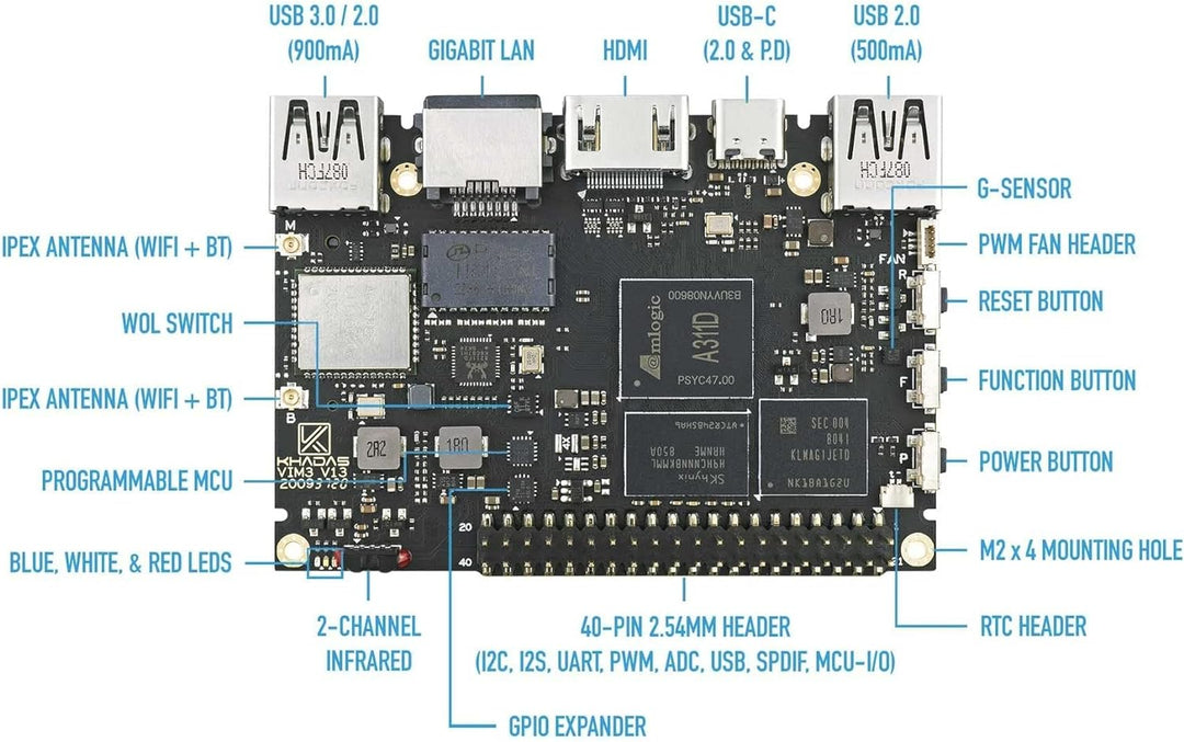 khadas VIM3 Pro Amlogic A311D Einplatinencomputer mit 5.0 Tops NPU, 16MB SPI Flash, PCIe und USB 3.0