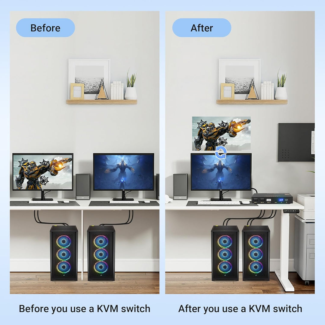 8K 60Hz HDMI 2.1 KVM Switch 4K 120Hz, 2 Port Box KVM Switch mit USB 3.0 für 2 Computer 1 Monitor, di