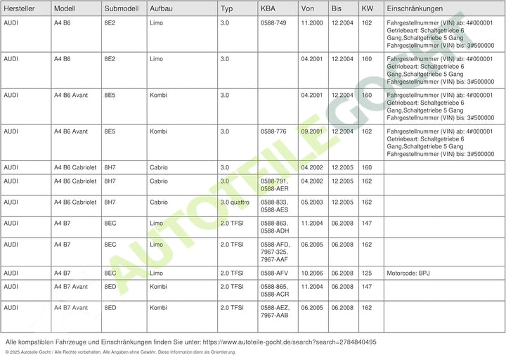 LuK 624 3330 00 Kupplungssatz
