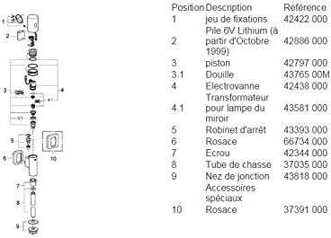 Tectron UR ELC AP 6V