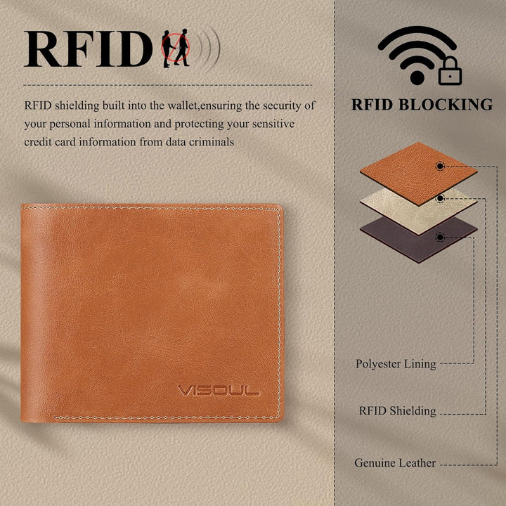 VISOUL Leder Geldbörse Herren mit ID-Fenster/Münzfach & RFID Schutz I Echtleder Geldbeutel für Männe
