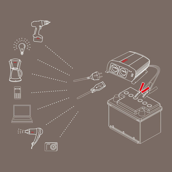 AEG 97116 Spannungswandler ST 800 Watt, 12 Volt auf 230 Volt, Fernsteuerungsmodul und Batteriewächte