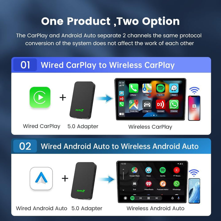 Carlinkit 5.0 2air CarPlay Wireless und Android Auto Wireless 2 in 1 Adapter,Automatische Verbindung