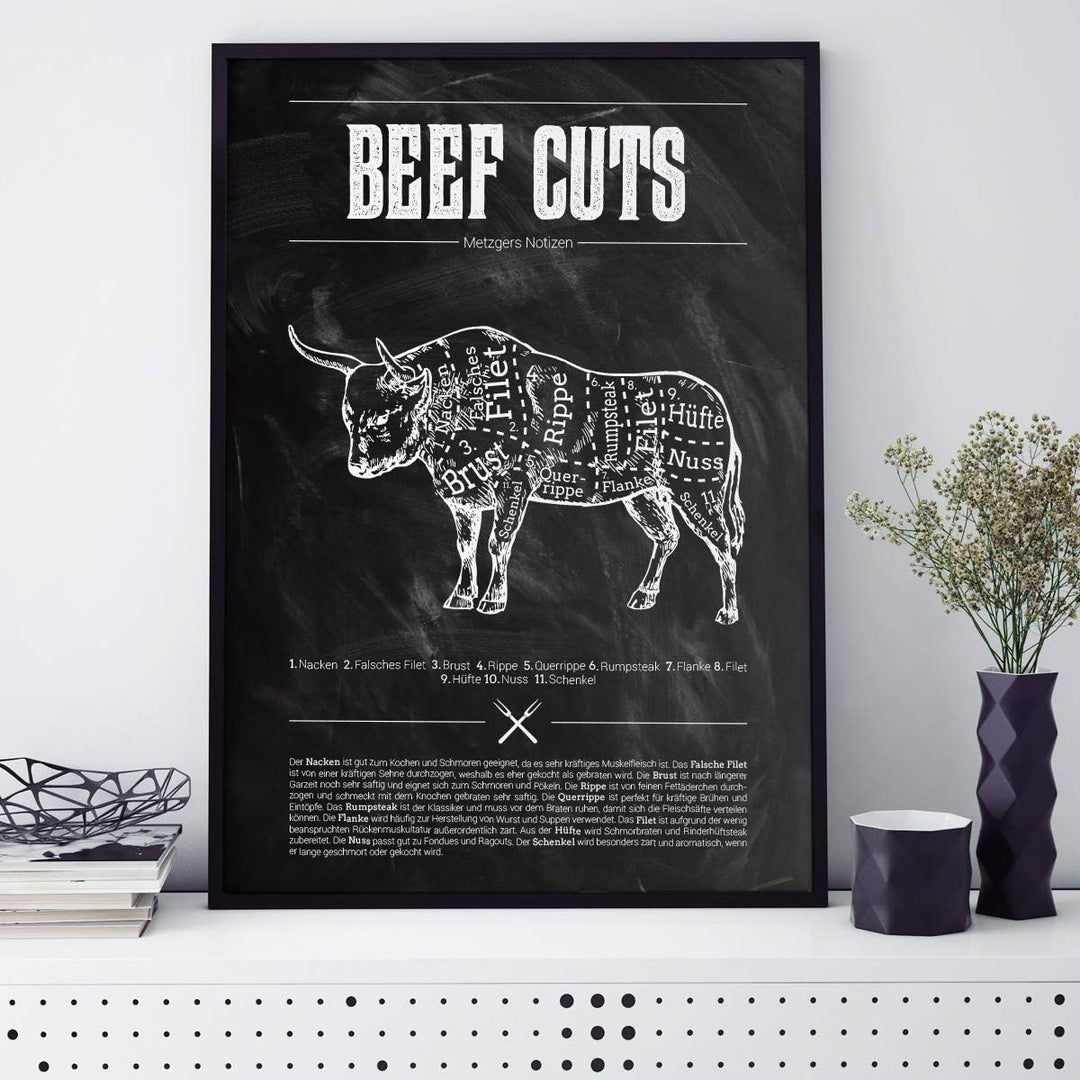 JUNIWORDS Poster mit/ohne Holzrahmen - Wähle ein Motiv - Beef Cuts (Schwarz) - Wähle eine Grösse - 3