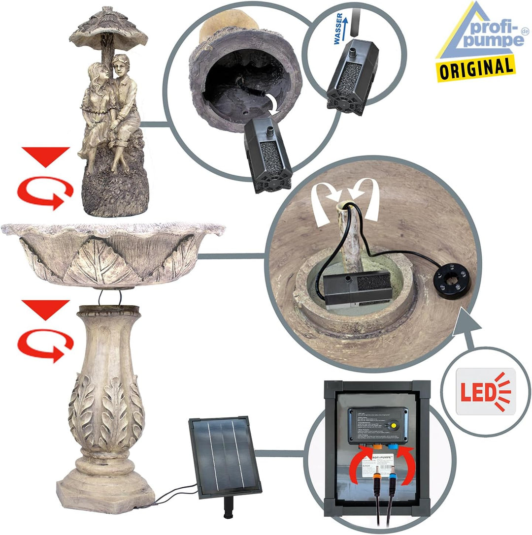 Solar Gartenbrunnen, Solarbrunnen, Zierbrunnen, Wasserfall für Garten Terrasse Balkon Wasserbrunnen