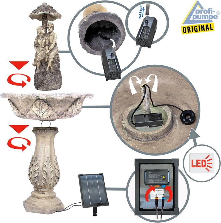 Solar Gartenbrunnen, Solarbrunnen, Zierbrunnen, Wasserfall für Garten Terrasse Balkon Wasserbrunnen