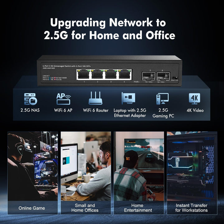 Binardat 4 Port 2,5G Switch mit 2x10G SFP, 4 x 2,5 Gigabit RJ-45 Ethernet Ports, unterstützt Vlan, M