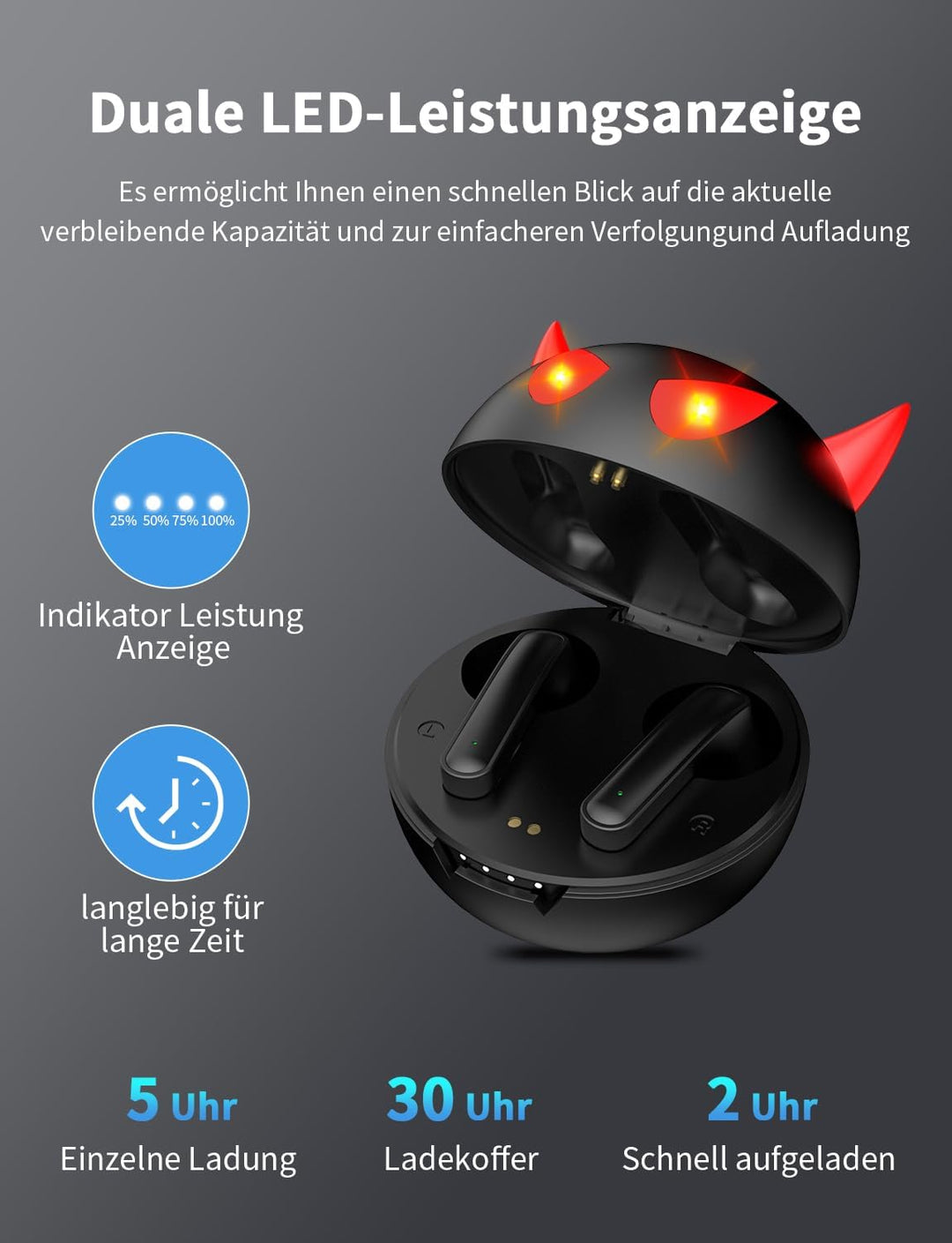 Togetface Drahtlose Kopfhörer für Kinder, Bluetooth Little Devil Kopfhörer mit Ladebox, wasserdichte