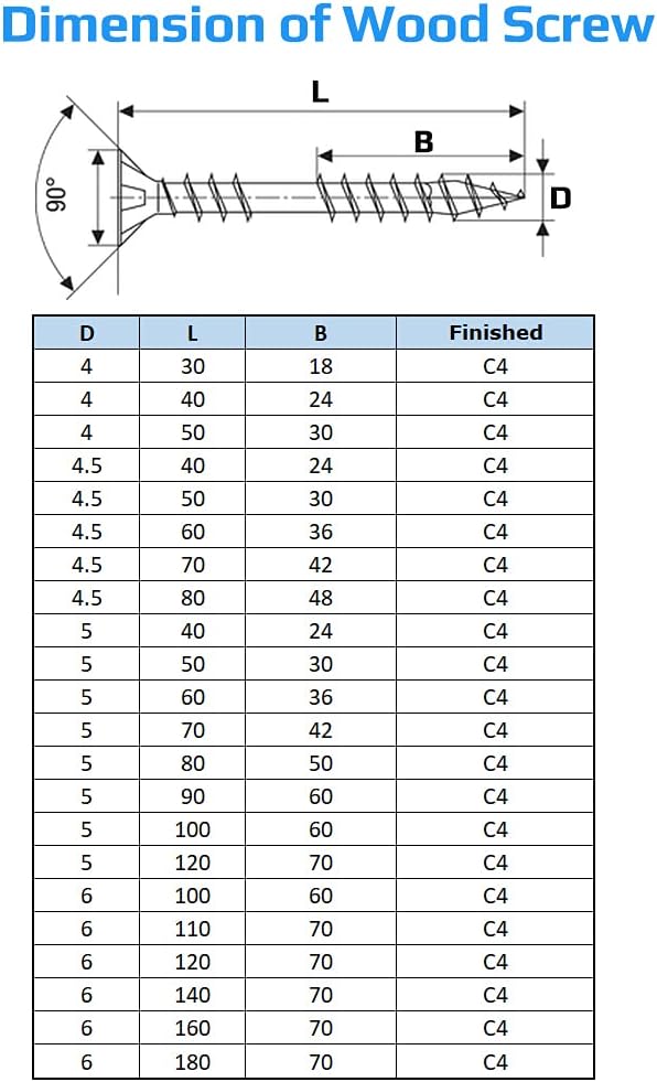 4.5mm Holzschrauben Selbstschneidende Universalschraube aus Kohlenstoffstahl Torx mit Hohem Korrosio