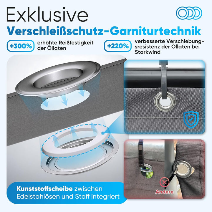 Sekey Balkon Sichtschutz Balkonabdeckung Balkonverkleidung blickdichte Wind- und UV-Schutz, 100% Pri