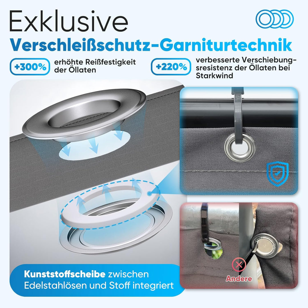 Sekey Balkon Sichtschutz Balkonabdeckung Balkonverkleidung blickdichte Wind- und UV-Schutz, 100% Pri