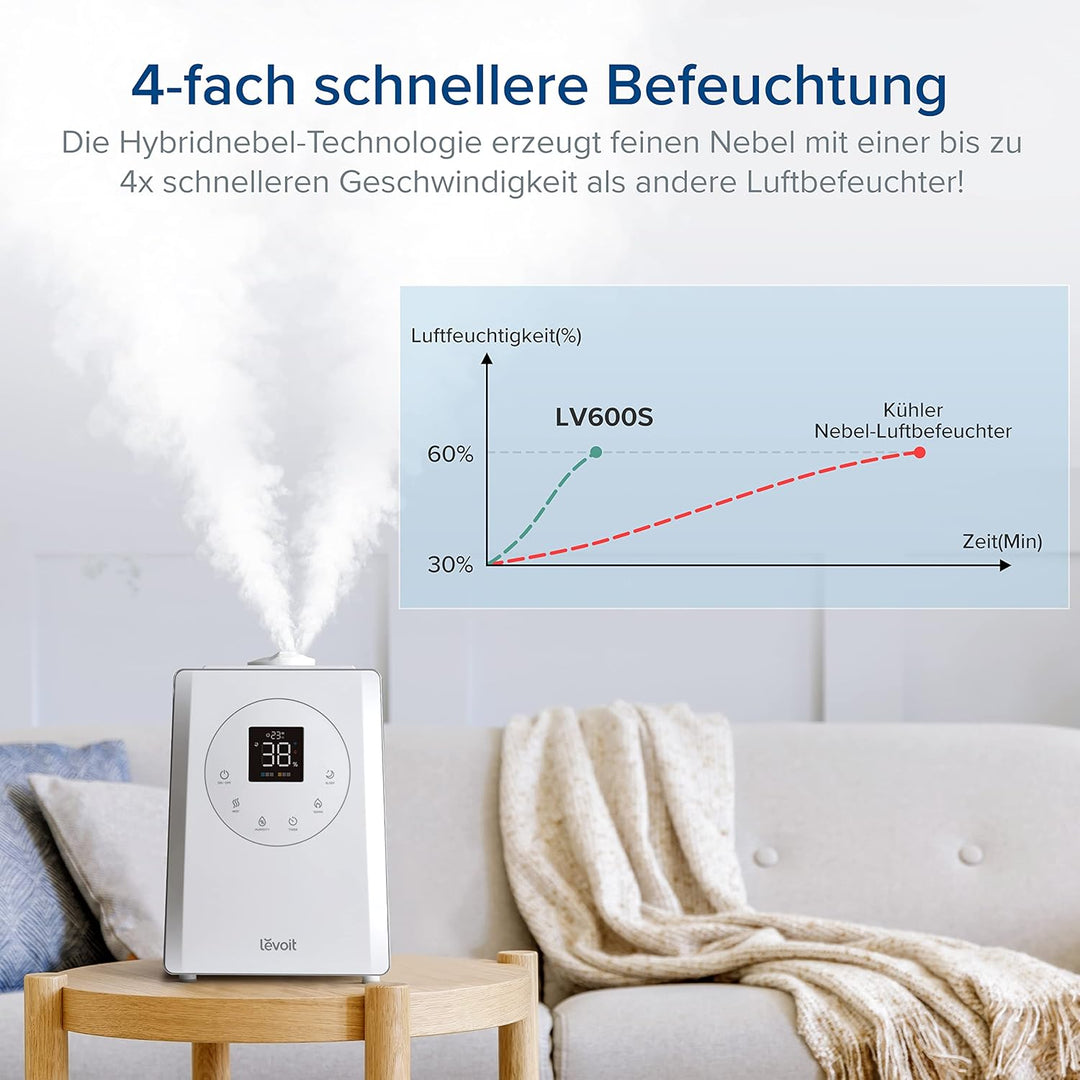 LEVOIT Luftbefeuchter, Smart 6L Top-Fill Warmer/Kalter Nebel mit Alexa/APP Steuerung, Schlafmodus, T