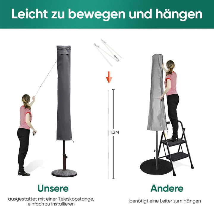 Sekey® Schutzhülle für Ø 300 cm Sonnenschirm, Abdeckhauben für Sonnenschirm 175cm x 27,5/35,5cm Grau