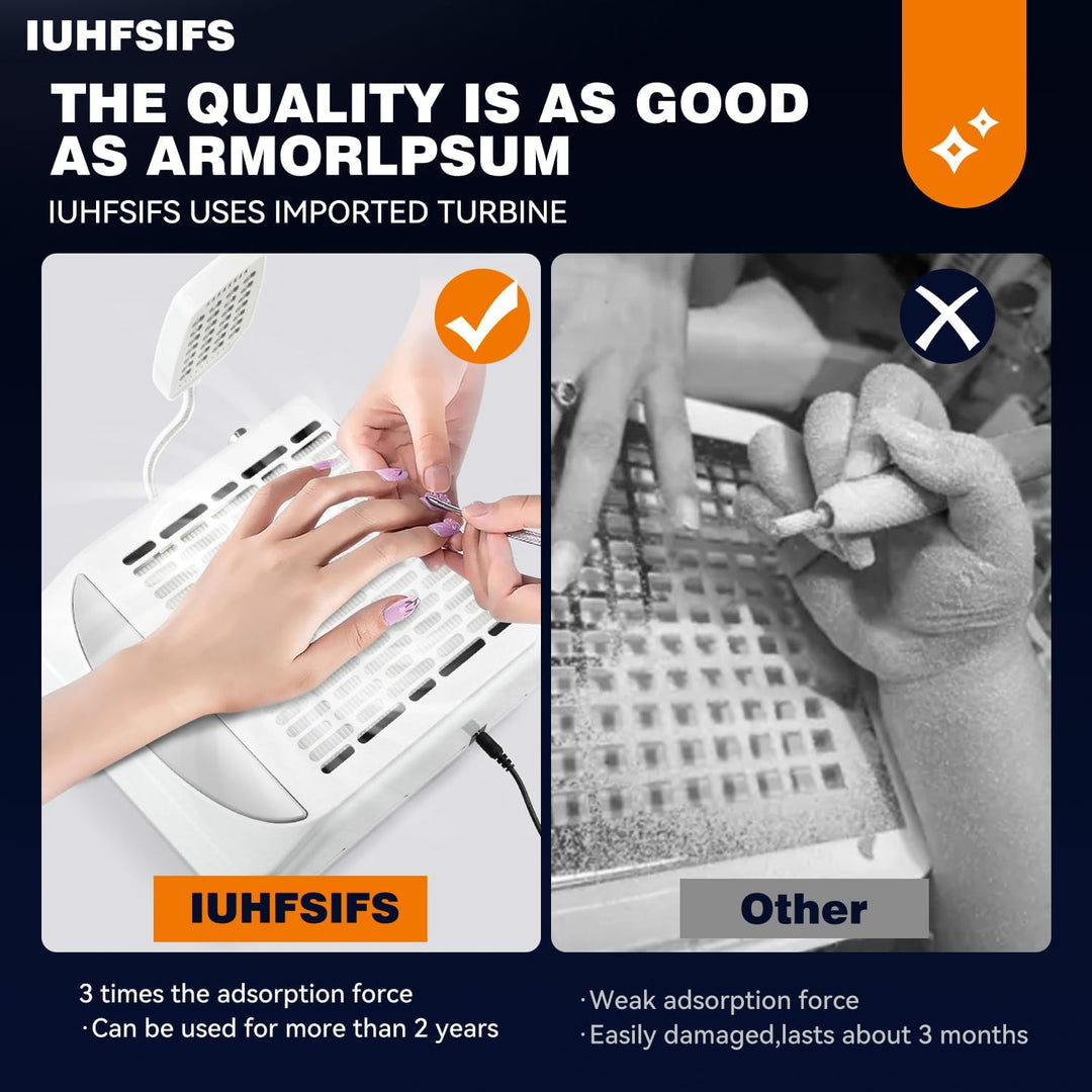 IUHFSIFS Staubabsaugung Für Nägel Mit Filter & Licht【NO.1 Super Suction 100W】Nagelstaubsauger【SGS Ce