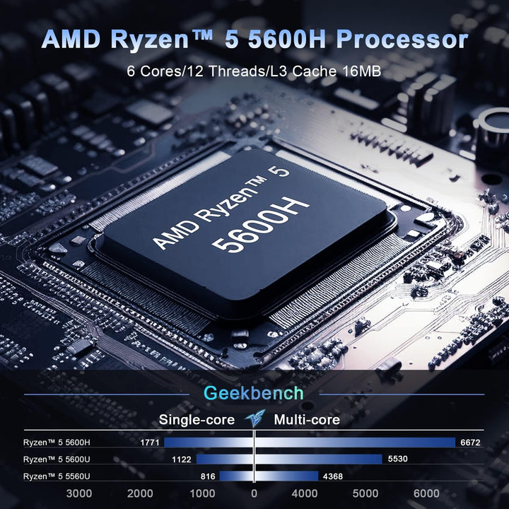 ALLIWAVA Mini PC AMD Ryzen 5 5600H(6C/12T, bis zu 4.2GHz), H56 Mini Desktop Computer, 32GB DDR4 RAM