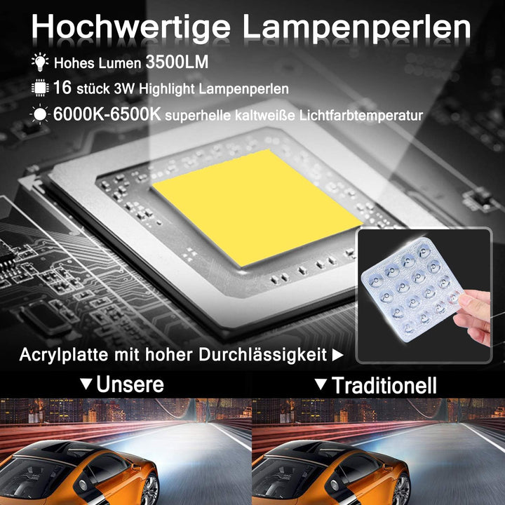 NAIZY 4 * 48W Quadrat LED Arbeitsscheinwerfer 12V Zusatzscheinwerfer 4320LM Offroad Reflektor Flutli