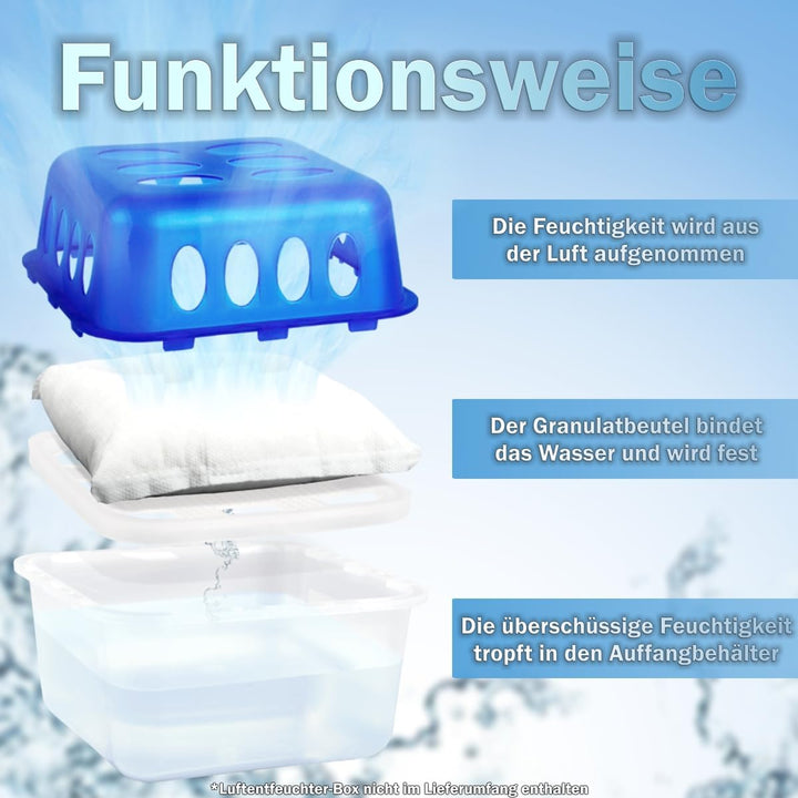 6x Luftentfeuchter Granulat 400g Nachfüllpack universal Feuchtigkeits-Stopper Beutel (6x Nachfüllpac