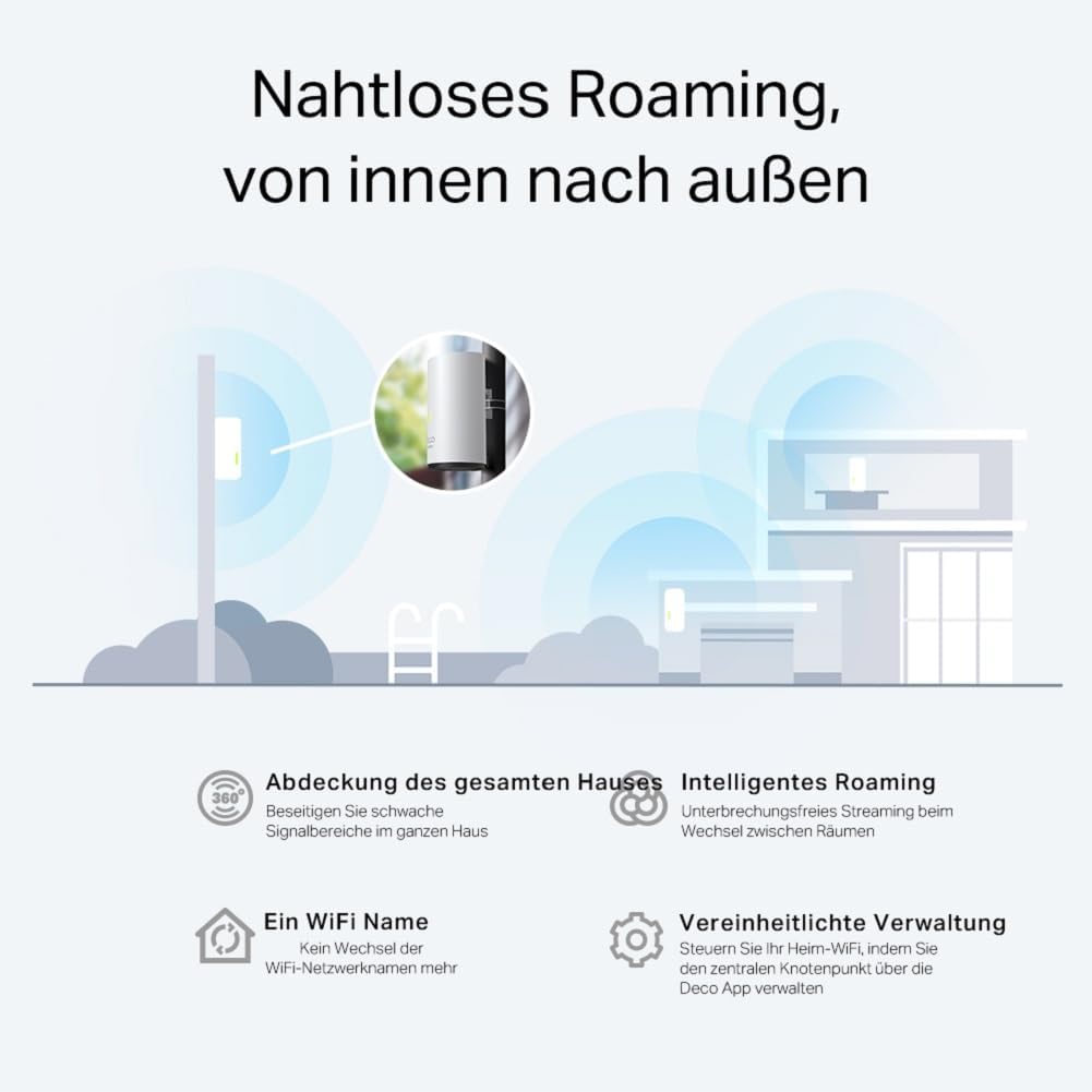 TP-Link Deco X50-Outdoor Wi-Fi 6 Mesh WLAN, AX3000 Dualband Router (2× Gigabit ports, 802.at PoE, Au