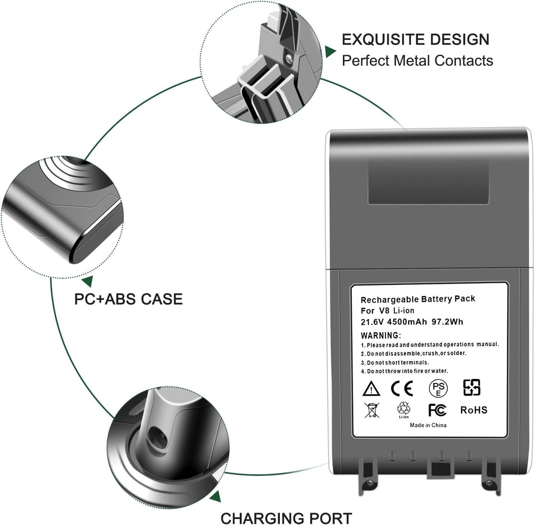 ADVNOVO 21.6V 4500mAh V8 Ersatzakku für Dyson V8 Akku Dyson V8 Absolute für Dyson V8 Staubsauger V8