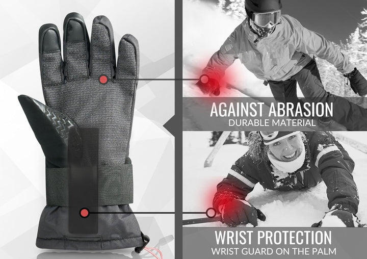 devembr Advanced Ski-Handschuhe mit Handgelenkschutz und Herausnehmbarem Innenfutter (S/M/L), S