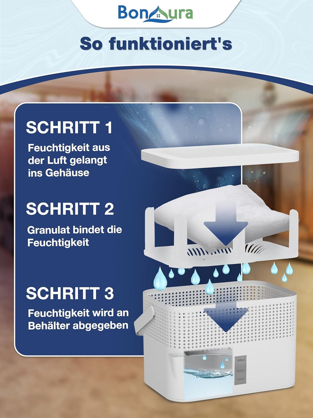 BonAura® AirOne Max Luftentfeuchter ohne Strom bis 33m² I 360° Belüftung I Raumentfeuchter mit Ausgi