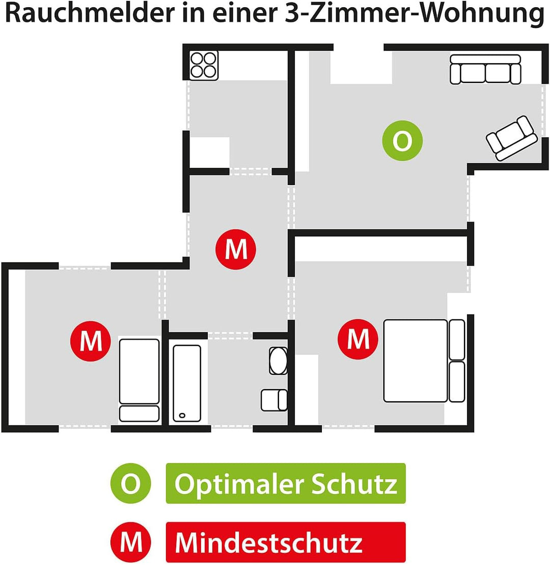 VisorTech Rauchmelder: 10er-Set fotoelektrische Rauchwarnmelder, 10-J.-Batterie, 85 dB, VDs (Rauchme
