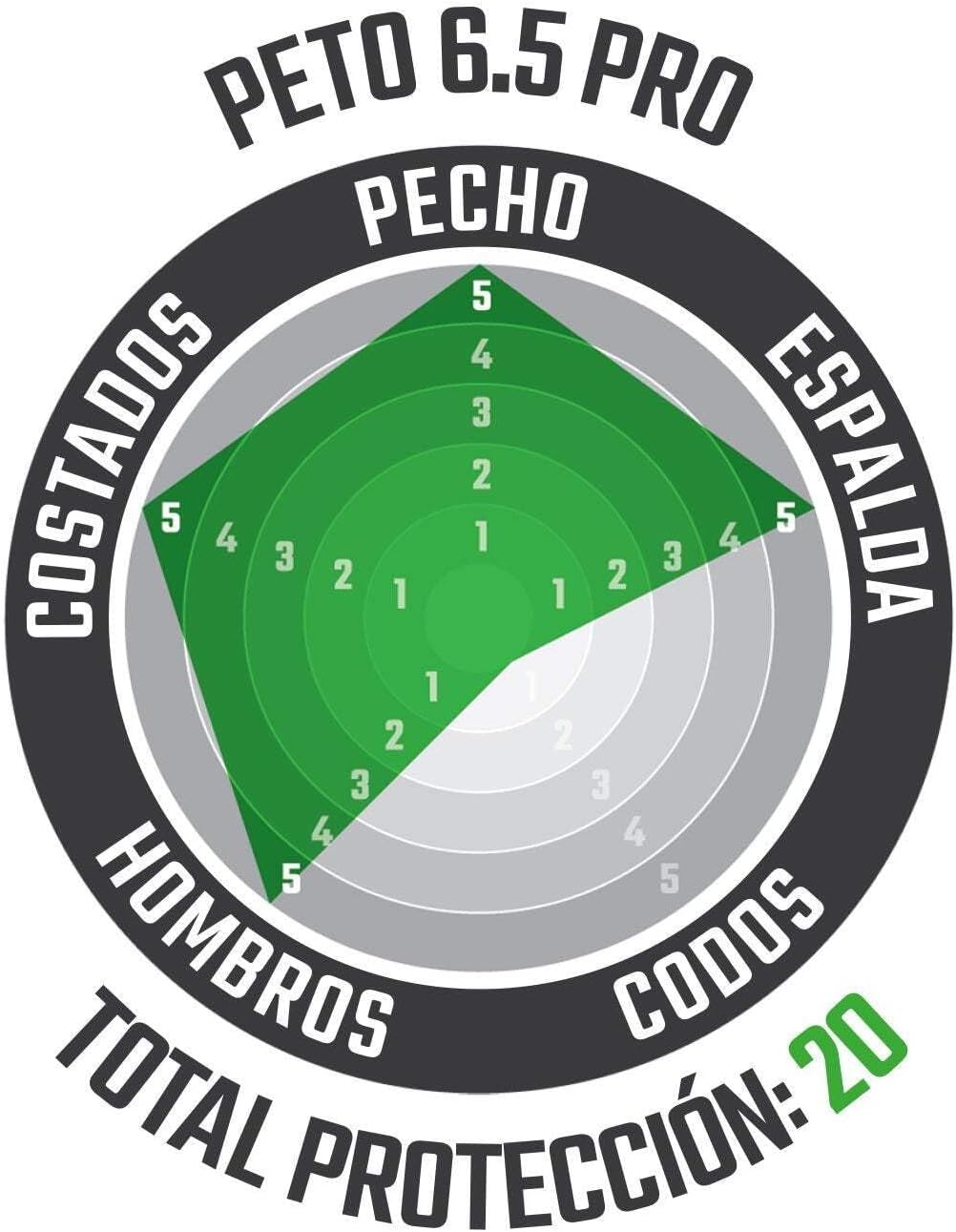 Leatt Brustpanzer Chest Protector 6.5 PRO Schwarz Gr. L/XL L-XL Schwarz, L-XL Schwarz