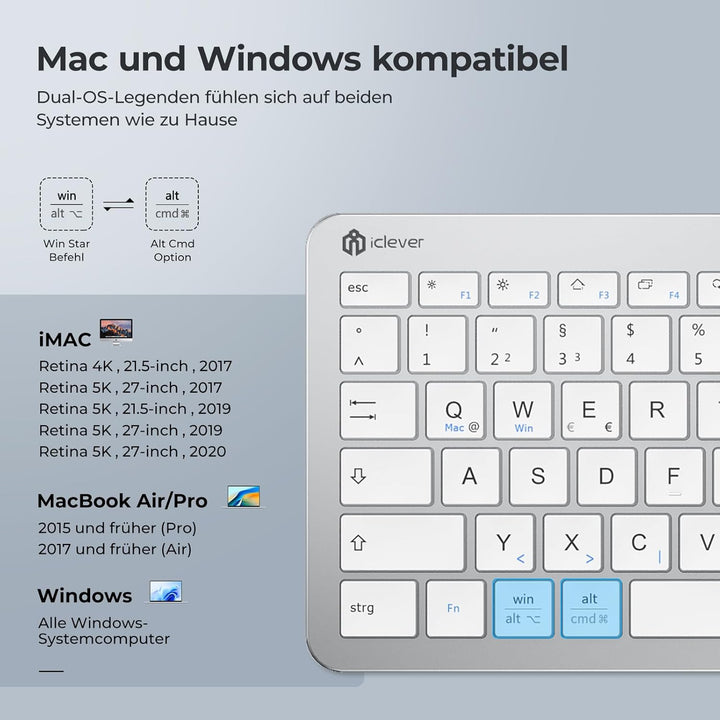 Tastatur Maus Set Kabellos, iClever Wiederaufladbare Funktastatur, Deutsch QWERTZ Layout, 2.4 GHz Fu
