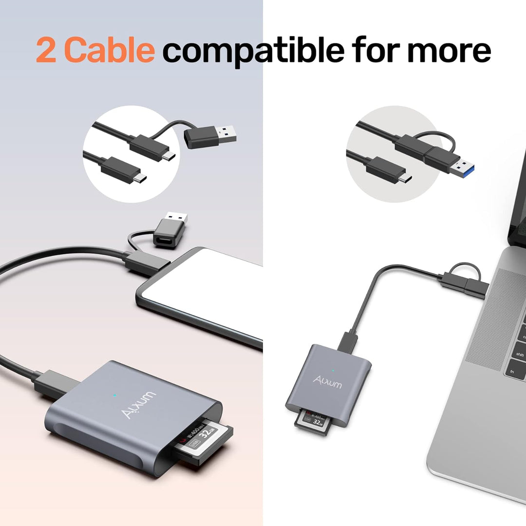 Alxum CFexpress Typ B Kartenleser, USB C 3.1 Gen 2 zu CFexpress Speicherkartenleser Adapter bis zu 1