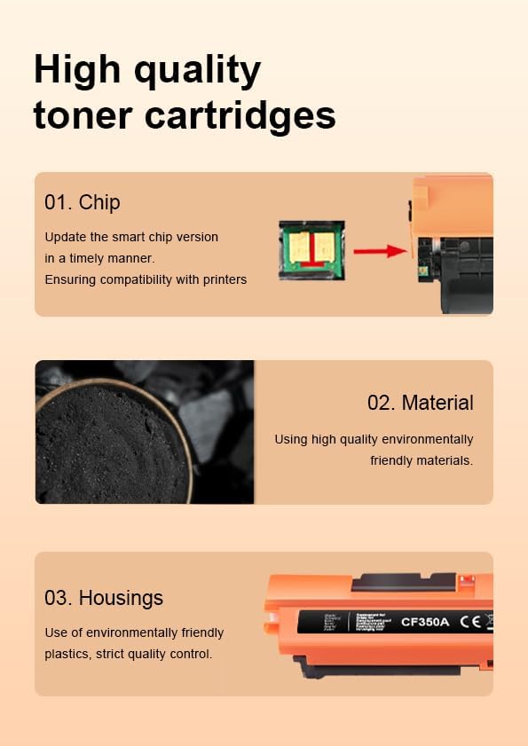 swiss toner 130A Kompatibel für HP CF350A CF351A CF352A CF353A Tonerkartuschen für HP Color Laserjet