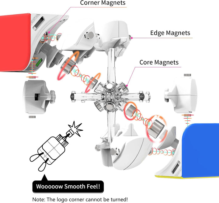 GAN 251 M Leap, 2x2 Magnetischer Speedcube stickerlos 251 Mini Cube 63 Magnete Puzzle Spielzeug für