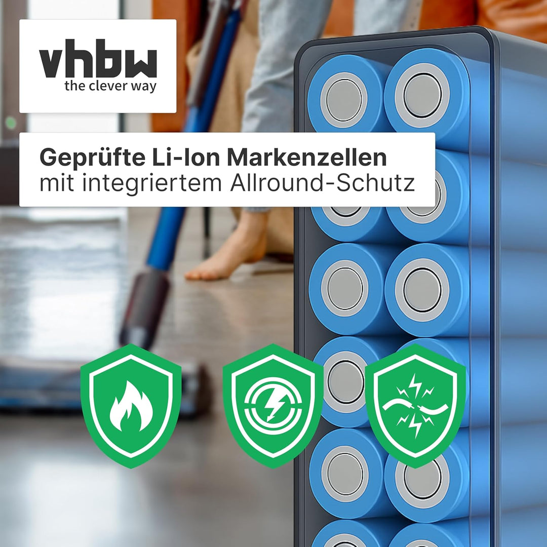 vhbw Akku Ersatz für Dyson 970425-01, 970938-01, SV15, SV18 für Staubsauger (3600mAh, 25,2V, Li-Ion,