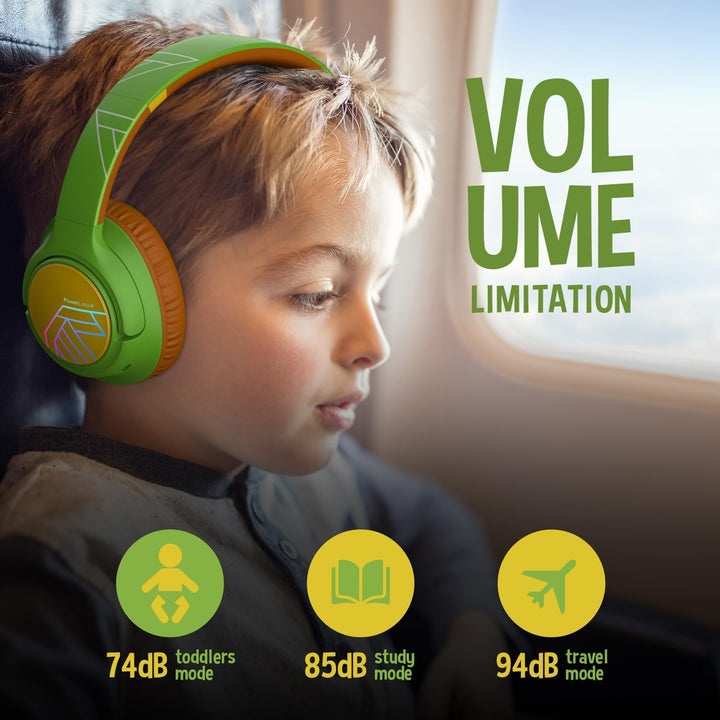 PowerLocus Bobo Bluetooth Kopfhörer Kinder, Kinderkopfhörer Over Ear mit 74/85/94dB Lautstärkebegren