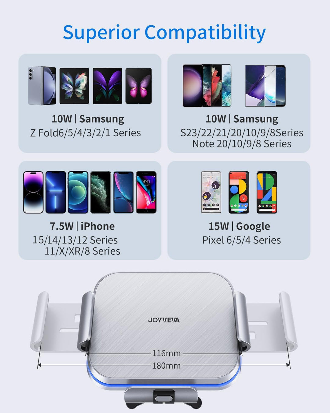 JOYVEVA Dual Coil Kabelloses Kfz-Ladegerät für Galaxy Z Fold 5 4 3, Schnelllade-Handyhalterung für G