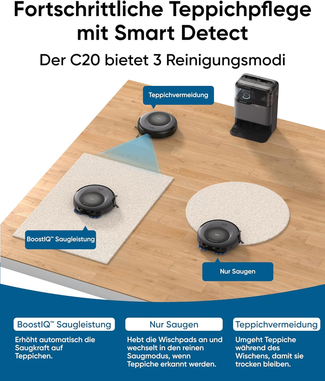 eufy Saugroboter Omni C20 mit All-in-One-Station, Auto-Entleerung, Auto-Wasch- und Trocknungsfunktio