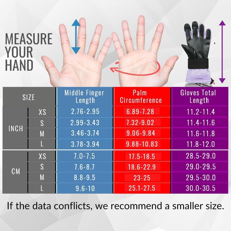 devembr Skihandschuhe mit Handgelenkschützern, Warme Snowboardhandschuhe für Herren und Damen (XS/S/